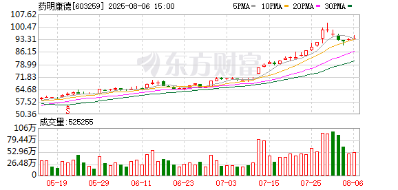 K图 603259_0